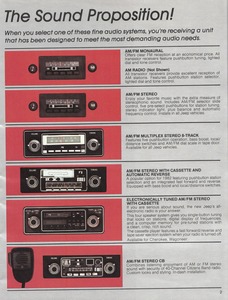 1982 Jeep Accessories Catalog-02.jpg